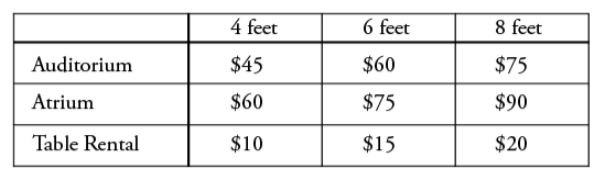 Pricing Table